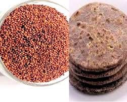 रागी रोटी
नाचणी
Ragi roti in Hindi